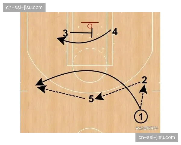 三月战术观察:更多球队采用低位防守应对联赛冲刺阶段 三月战术观察:更多球队采用低位防守应对联赛冲刺阶段