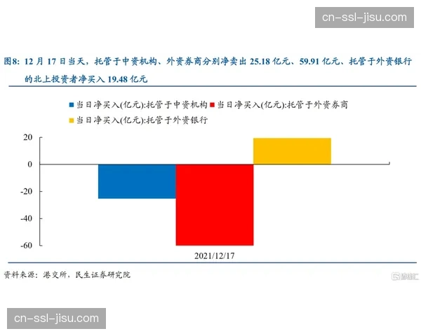 “英超股东会议讨论VAR新规，拟在下赛季引入半自动越位技术”